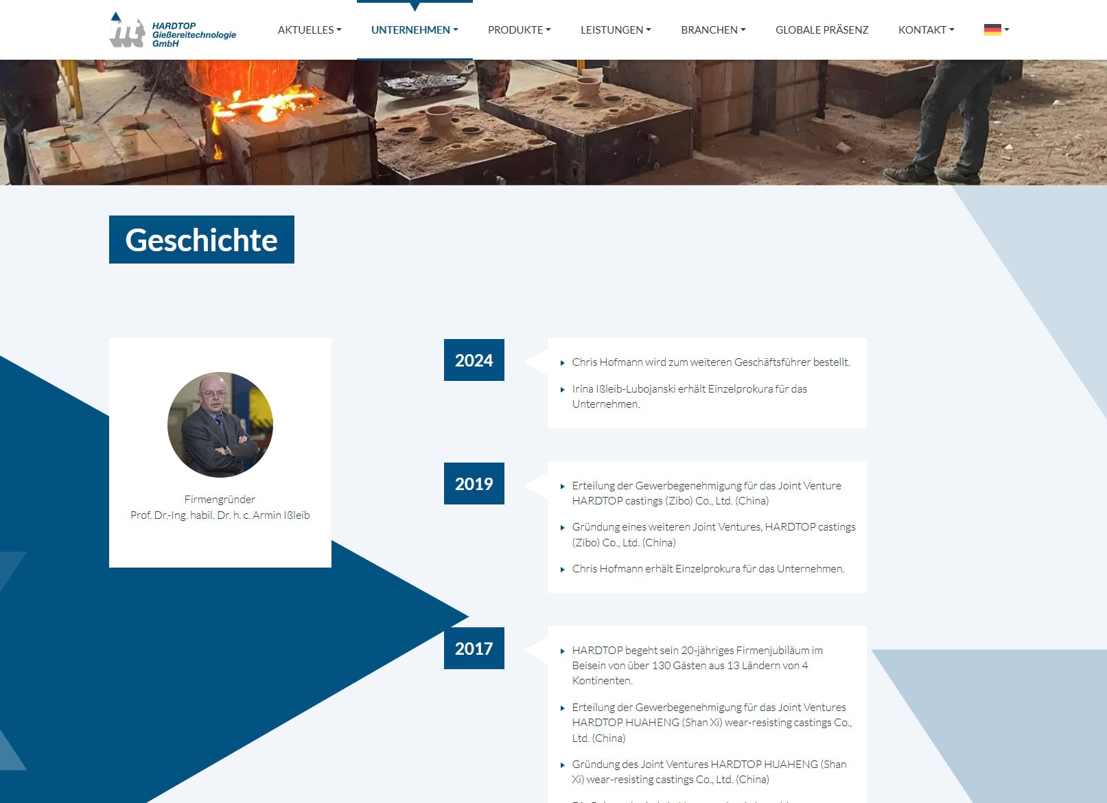 HARDTOP Unterseite zur Unternehmensgeschichte Bild von Unterseite zur Unternehmensgeschichte der HARDTOP GmbH