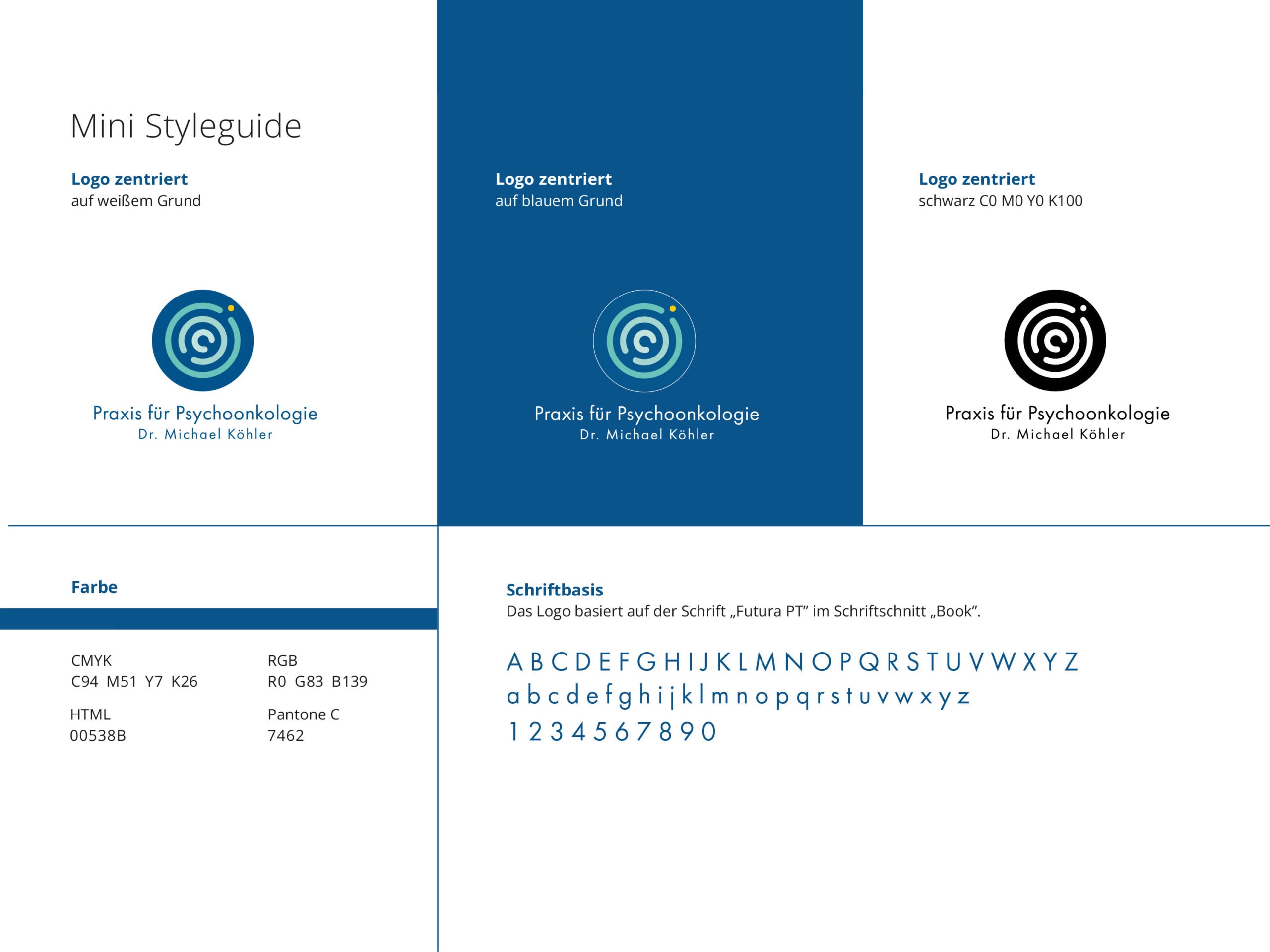 Styleguide Dr. Köhler Ausschnitt aus dem Styleguide für das Corporate Design der Praxis von Dr. Köhler. Zu sehen sind Farben, Logos und verschiedene Schriftarten